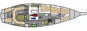 Mikado plan
